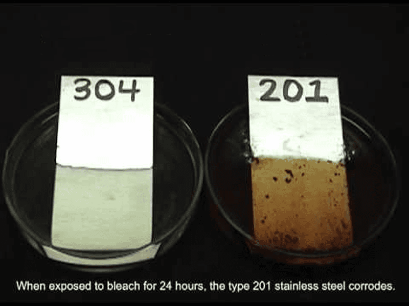 A comparison of corrosion testing on type 304 and type 201.